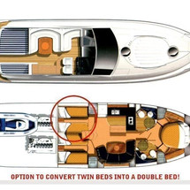 Fairline Targa 52 GT