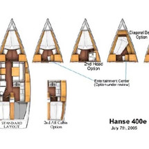 Hanse 400