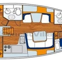 Jeanneau Sun Odyssey 43