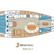 Beneteau First 47.7