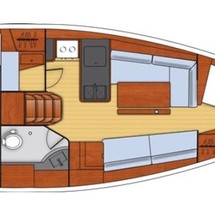 Beneteau Oceanis 31