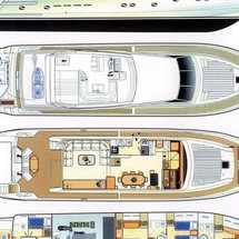 Ferretti 80