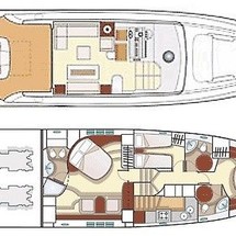 Azimut 68