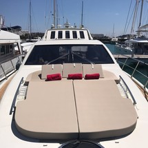 Azimut 68