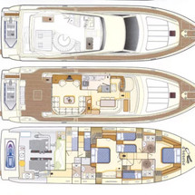 Ferretti 68