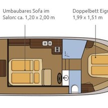 Beneteau Swift Trawler 30