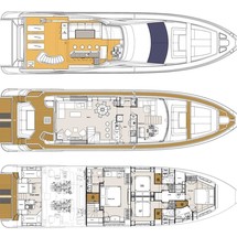 Azimut 84