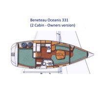 Beneteau Oceanis Clipper 331