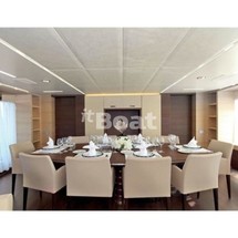 Benetti Classic Supreme 132