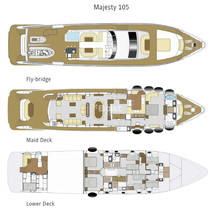 Majesty Yachts 105