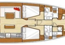 Beneteau Sense 55