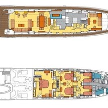 Azimut 116