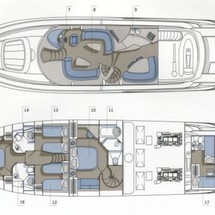 Sunseeker Manhattan 74