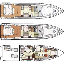 Azimut 68S