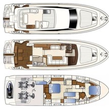 Ferretti 592