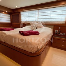 Ferretti Altura 840