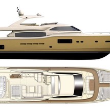 Ferretti Altura 840