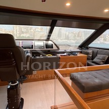 Ferretti Altura 840