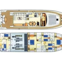 Ferretti 80